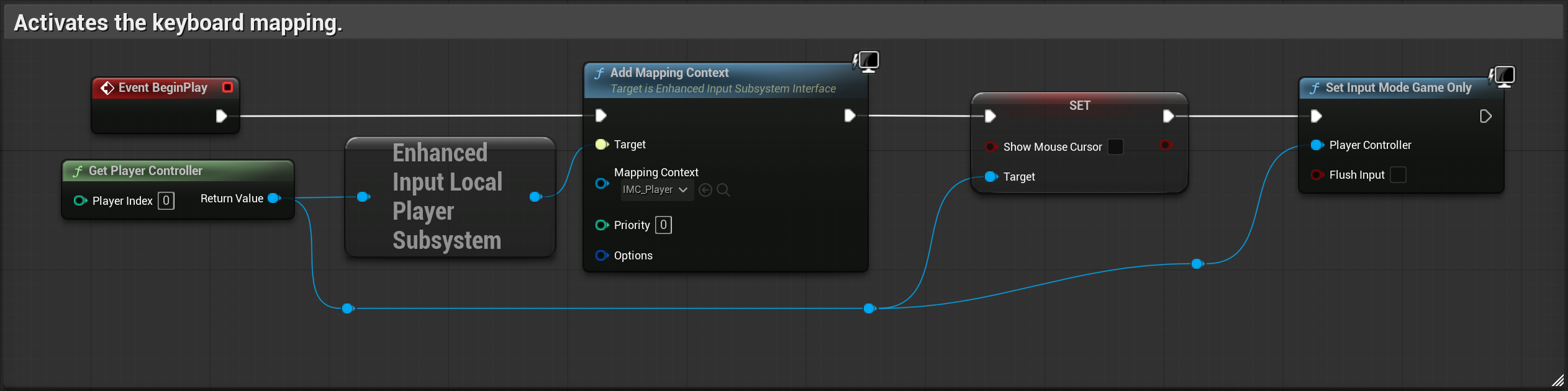Player Input Setup