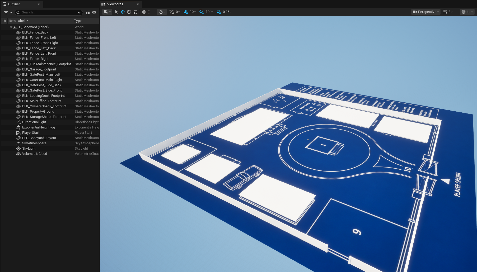 Layout Reference And Footprints
