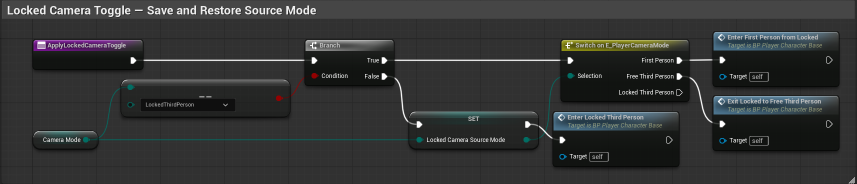 Apply Locked Camera Toggle
