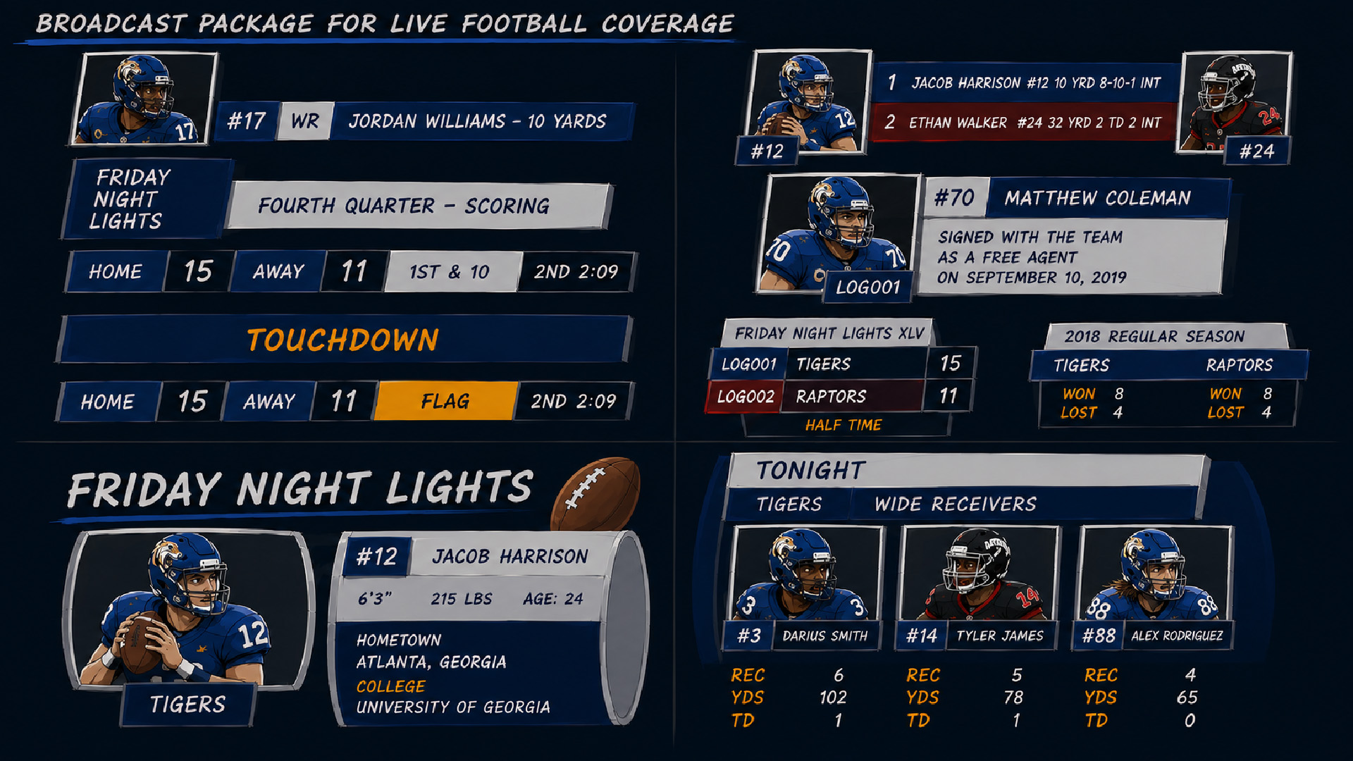 Illustrated football broadcast package with lower thirds, score graphics, player cards, and lineups.